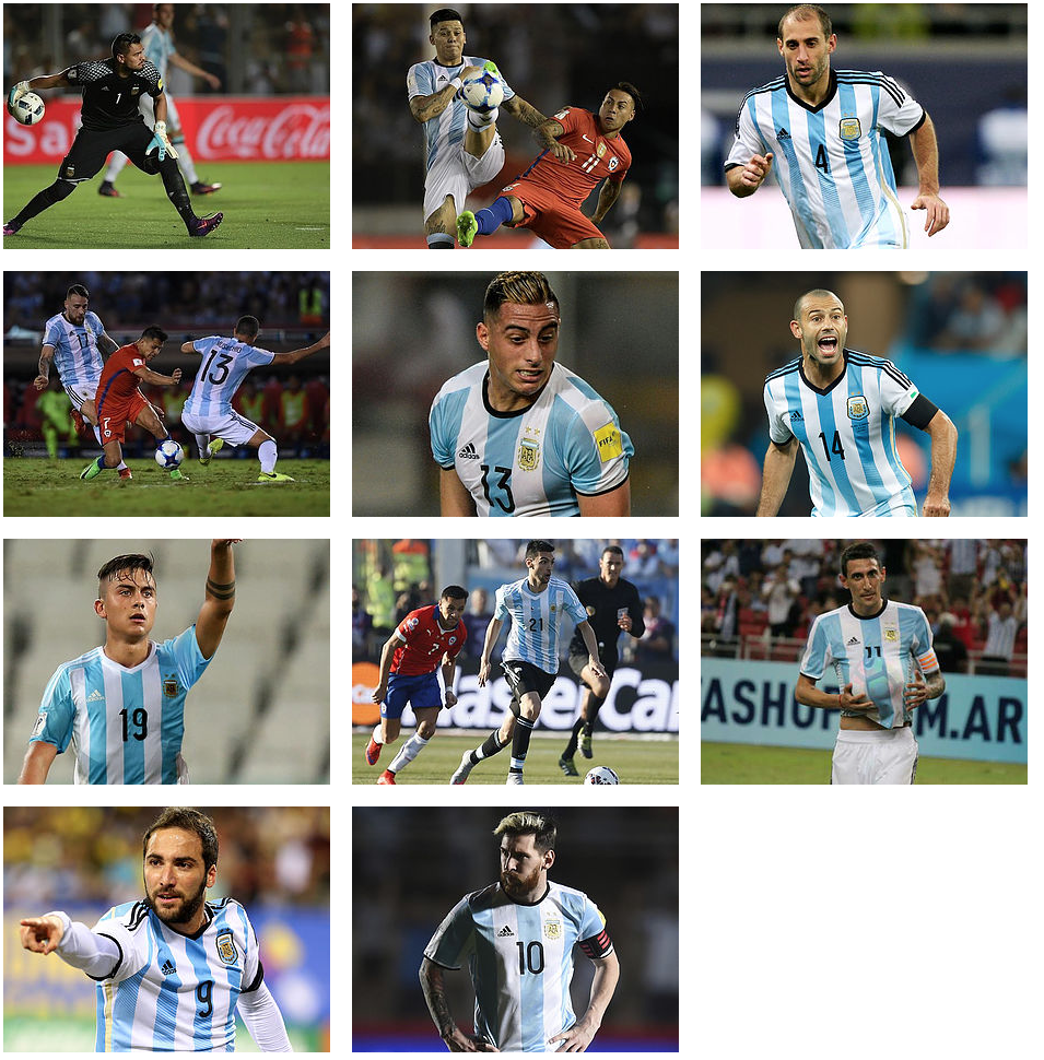 Argentina's 2018 World Cup Squad